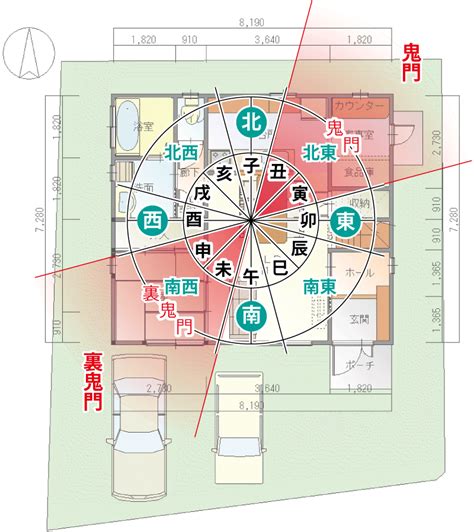 鬼門 建築|間取りで考える鬼門と裏鬼門とは？効果的な対策法とは？ 